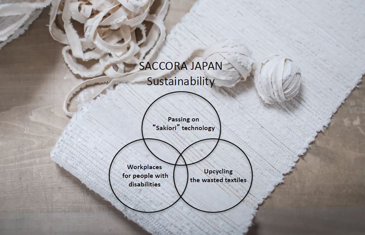 SACCORA JAPAN Sustainability